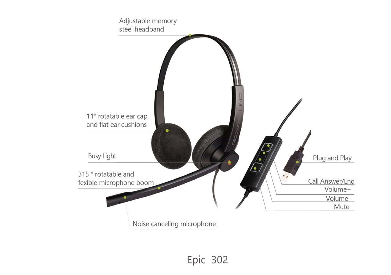 Check Out Addasound's Advanced Noise Canceling Technology